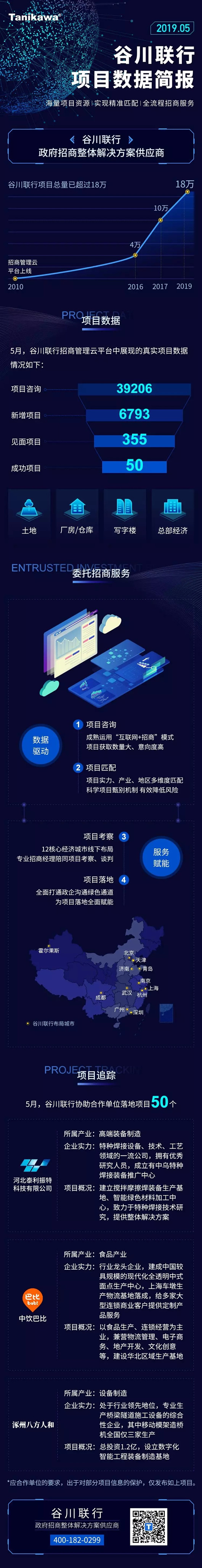 bifa·必发(中国)唯一官方网站