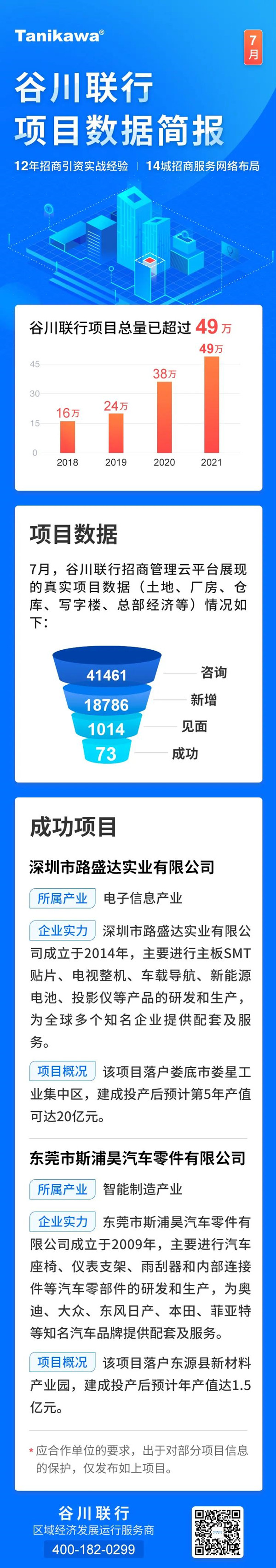 bifa·必发(中国)唯一官方网站