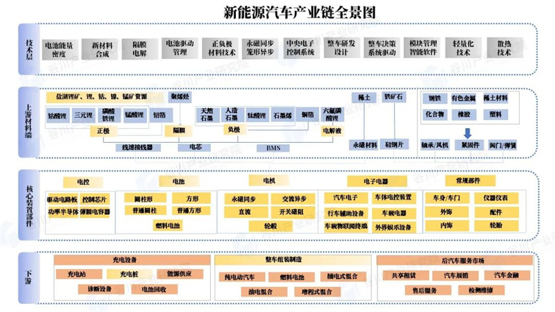 bifa·必发(中国)唯一官方网站