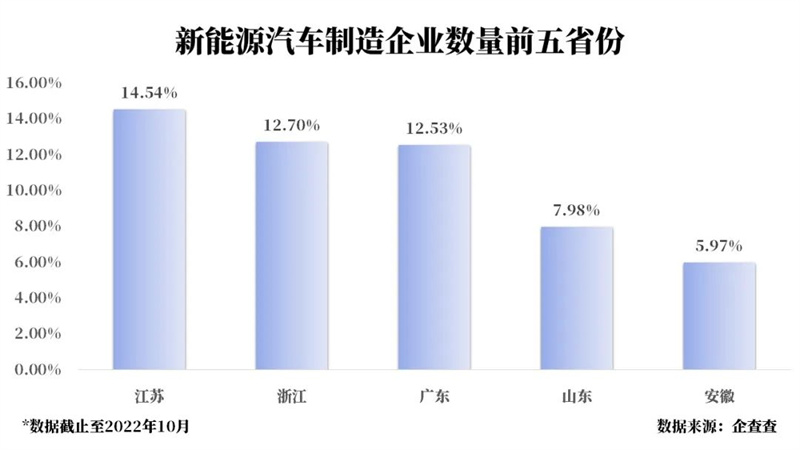 bifa·必发(中国)唯一官方网站